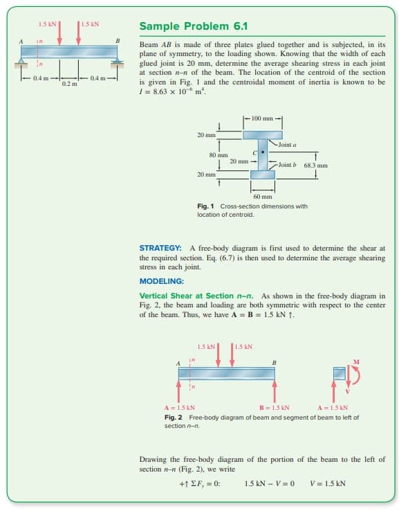 A
1.5 KN |
171
¡n
0.4m-
1.5 kN
40.4 m
0.2 m
B
Sample Problem 6.1
Beam AB is made of three plates glued together and is subjected, in its
plane of symmetry, to the loading shown. Knowing that the width of each
glued joint is 20 mm, determine the average shearing stress in each joint
at section n-n of the beam. The location of the centroid of the section
is given in Fig. 1 and the centroidal moment of inertia is known to be
I= 8.63 x 10 m².
20 mm
80 mm
In
20 mm
20 mm
100 mm
1.5 KN
Joint a
-Joint b
60 mm
Fig. 1 Cross-section dimensions with
location of centroid.
STRATEGY: A free-body diagram is first used to determine the shear at
the required section. Eq. (6.7) is then used to determine the average shearing
stress in each joint.
MODELING:
1.5 kN
Vertical Shear at Section n-n. As shown in the free-body diagram in
Fig. 2, the beam and loading are both symmetric with respect to the center
of the beam. Thus, we have A = B = 1.5 kN †.
68.3 mm
A = 1.5 KN
B = 1.5 KN
A = 1.5 KN
Fig. 2 Free-body diagram of beam and segment of beam to left of
section n-n.
Drawing the free-body diagram of the portion of the beam to the left of
section n-n (Fig. 2), we write
+1 EF, = 0:
1.5 kN - V = 0
V = 1.5 kN