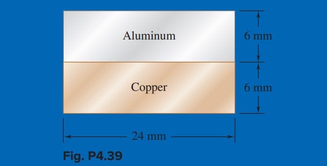 Fig. P4.39
Aluminum
Copper
24 mm
6 mm
6 mm