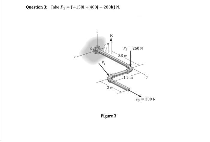 Question 3: Take F₁ = {-150i + 400j - 200k} N.
R
2 m
Figure 3
F2 = 250 N
2.5 m
1.5 m
F₁ = 300 N