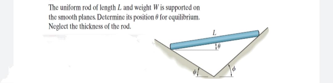 The uniform rod of length L and weight W is supported on
the smooth planes. Determine its position 0 for equilibrium.
Neglect the thickness of the rod.
L
