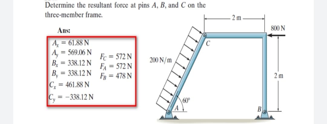 Determine the resultant force at pins A, B, and C on the
three-member frame.
2 m
Ans:
800 N
A = 61.88 N
= 569.06 N
A,
B = 338.12 N
= 338.12 N
Fc = 572 N
200 N/m
FA =
= 572 N
Fg =
= 478 N
2 m
C
= 461.88 N
C, = -338.12 N
60°
