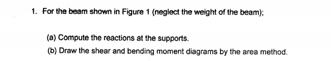 1. For the beam shown in Figure 1 (neglect the weight of the beam);
(a) Compute the reactions at the supports.
(b) Draw the shear and bending moment diagrams by the area method.
