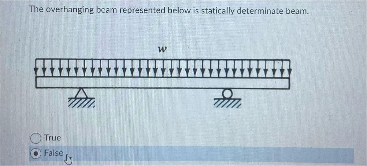 The overhanging beam represented below is statically determinate beam.
True
False f
W
