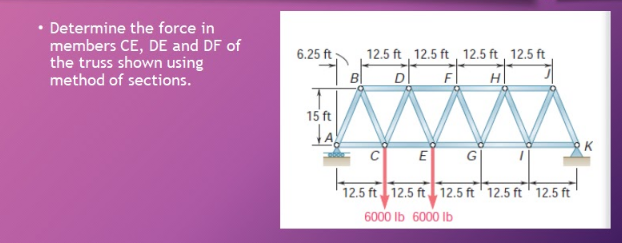 • Determine the force in
members CE, DE and DF of
the truss shown using
12.5 ft , 12.5 ft , 12.5 ft , 12.5 ft
H
6.25 ft
method of sections.
BỊ
15 ft
K
E
12.5 ft 12.5 ft 12.5 ft ' 12.5 ft' 12.5 ft
6000 Ib 6000 Ib
