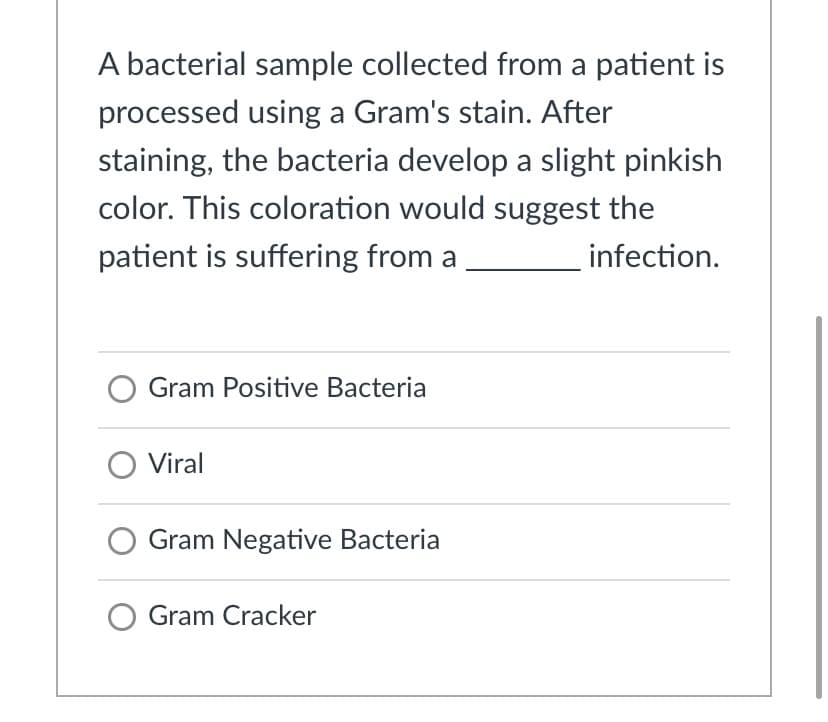 A bacterial sample collected from a patient is
processed using a Gram's stain. After
staining, the bacteria develop a slight pinkish
color. This coloration would suggest the
patient is suffering from a
infection.
Gram Positive Bacteria
Viral
Gram Negative Bacteria
Gram Cracker
