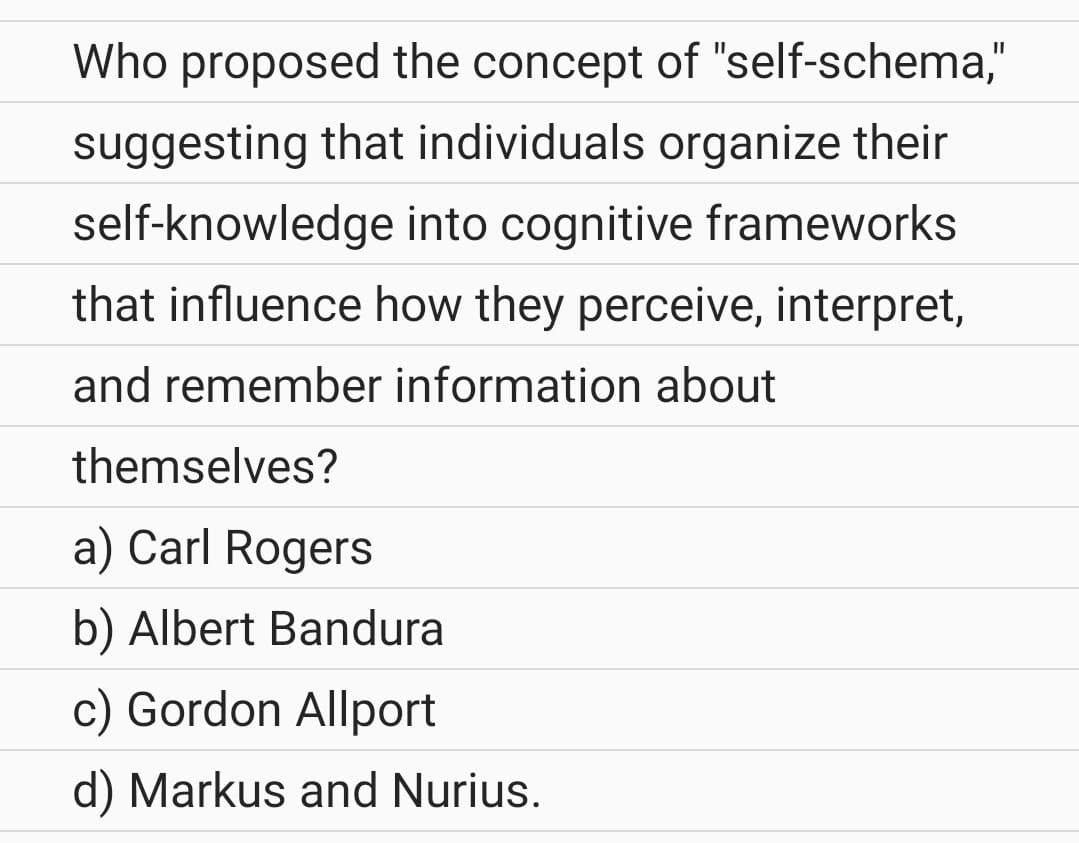 Who proposed the concept of "self-schema,"
suggesting that individuals organize their
self-knowledge into cognitive frameworks
that influence how they perceive, interpret,
and remember information about
themselves?
a) Carl Rogers
b) Albert Bandura
c) Gordon Allport
d) Markus and Nurius.