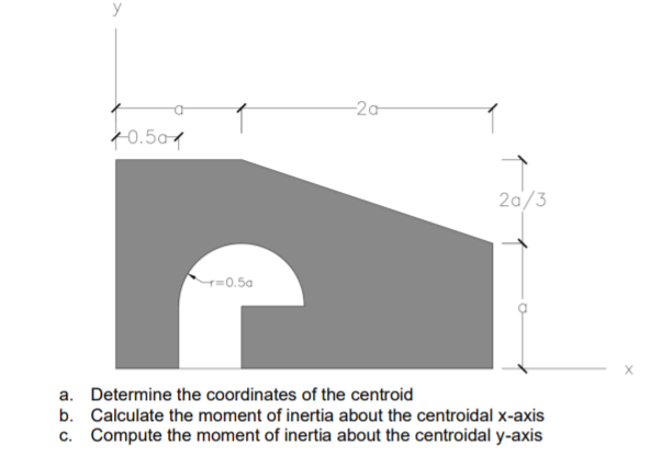 y
-2a
70.507
2a/3
Y=0.5a
a. Determine the coordinates of the centroid
b. Calculate the moment of inertia about the centroidal x-axis
c. Compute the moment of inertia about the centroidal y-axis

