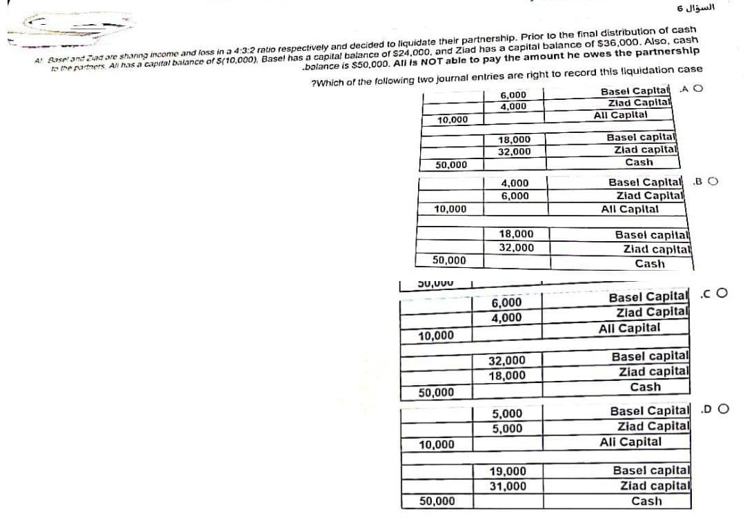 A Base and Zad are sharing income and loss in a 4:3:2 ratio respectively and decided to liquidate their partnership. Prior to the final distribution of cash
to the partners. All has a capital balance of $(10,000), Basel has a capital balance of $24,000, and Ziad has a capital balance of $36,000. Also, cash
balance is $50,000. All is NOT able to pay the amount he owes the partnership
?Which of the following two journal entries are right to record this liquidation case
6,000
4,000
Basel Capital A O
Ziad Capital
10,000
All Capital
18,000
Basel capital
32,000
Ziad capital
Cash
50,000
4,000
Basel Capital B O
Ziad Capital
6,000
10,000
All Capital
18,000
32,000
Basel capital
Ziad capital
Cash
50,000
Basel Capital .CO
Ziad Capital
All Capital
Basel capital
Ziad capital
Cash
Basel Capital .D O
Ziad Capital
Ali Capital
Basel capital
Ziad capital
Cash
50,000
10,000
50,000
10,000
50,000
السؤال 6
6,000
4,000
32,000
18,000
5,000
5,000
19,000
31,000