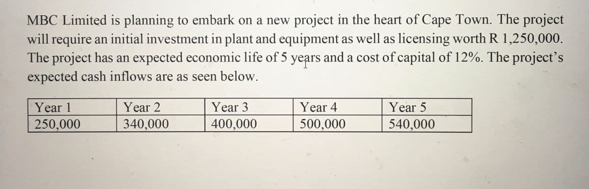 MBC Limited is planning to embark on a new project in the heart of Cape Town. The project
will require an initial investment in plant and equipment as well as licensing worth R 1,250,000.
The project has an expected economic life of 5 years and a cost of capital of 12%. The project's
expected cash inflows are as seen below.
Year 1
250,000
Year 2
340,000
Year 3
400,000
Year 4
500,000
Year 5
540,000