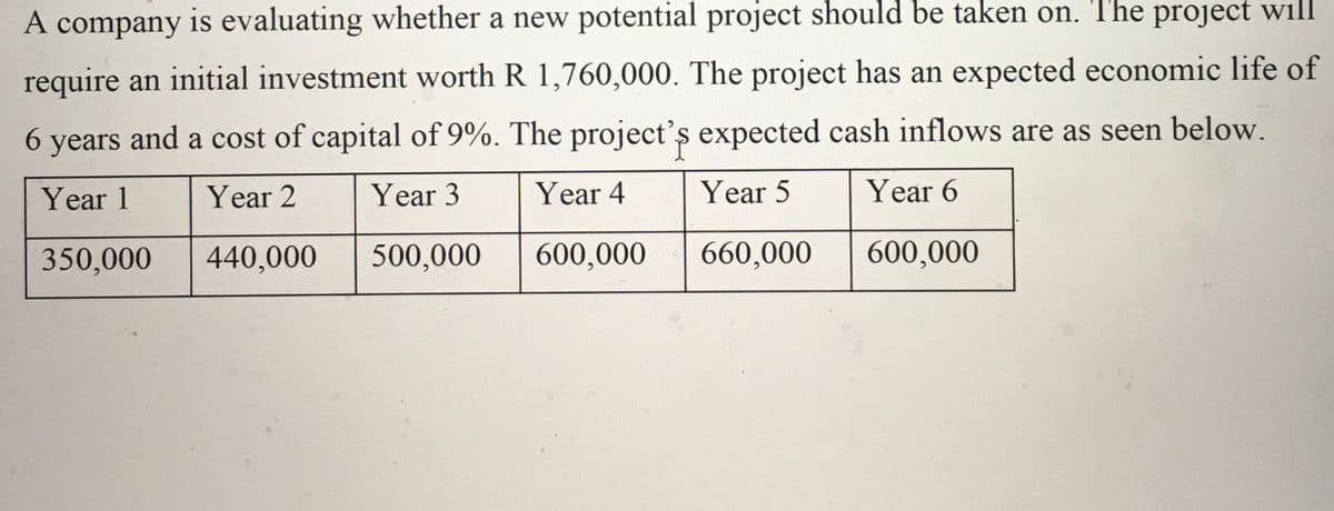 A company is evaluating whether a new potential project should be taken on. The project will
require an initial investment worth R 1,760,000. The project has an expected economic life of
6 years and a cost of capital of 9%. The project's expected cash inflows are as seen below.
Year 1
Year 2
Year 3
Year 4
Year 5
Year 6
350,000
440,000
500,000
600,000
660,000
600,000