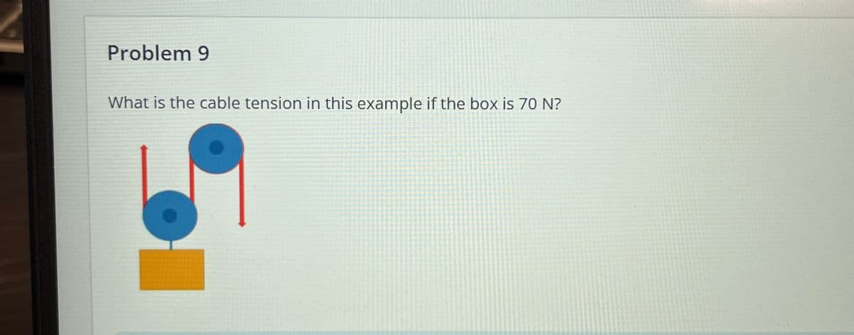 Problem 9
What is the cable tension in this example if the box is 70 N?