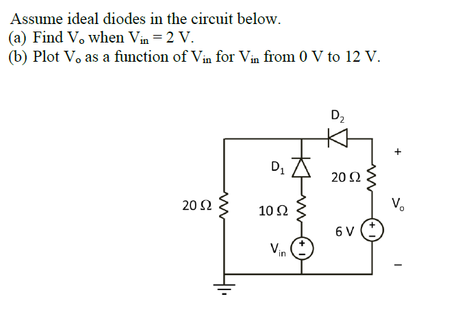 Assume ideal diodes in the circuit below.
(a) Find Vo when Vin = 2 V.
(b) Plot V. as a function of Vin for Vin from 0 V to 12 V.
20 Ω
D₁
10 92
Vin
D₂
20 Ω
6V (+
+
V₂