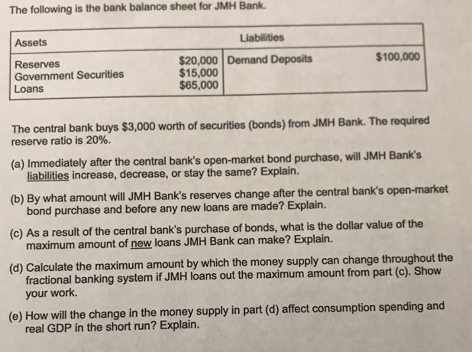 The following is the bank balance sheet for JMH Bank.
Assets
Reserves
Government Securities
Loans
Liabilities
$20,000 Demand Deposits
$15,000
$65,000
$100,000
The central bank buys $3,000 worth of securities (bonds) from JMH Bank. The required
reserve ratio is 20%.
(a) Immediately after the central bank's open-market bond purchase, will JMH Bank's
liabilities increase, decrease, or stay the same? Explain.
(b) By what amount will JMH Bank's reserves change after the central bank's open-market
bond purchase and before any new loans are made? Explain.
(c) As a result of the central bank's purchase of bonds, what is the dollar value of the
maximum amount of new loans JMH Bank can make? Explain.
(d) Calculate the maximum amount by which the money supply can change throughout the
fractional banking system if JMH loans out the maximum amount from part (c). Show
your work.
(e) How will the change in the money supply in part (d) affect consumption spending and
real GDP in the short run? Explain.