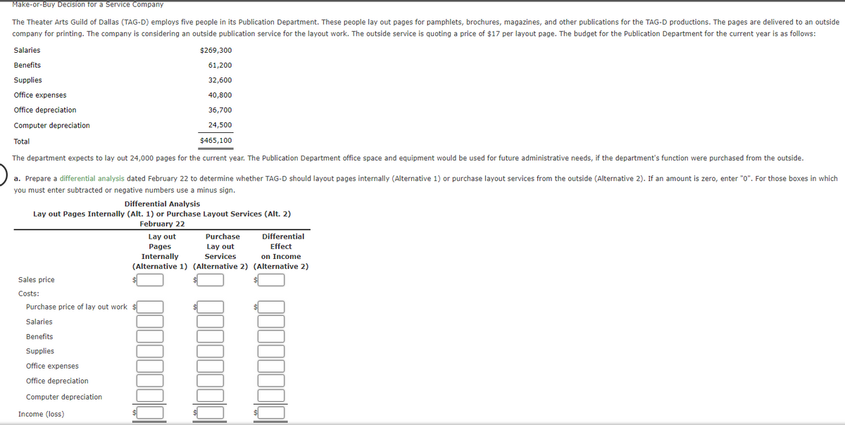 Make-or-Buy Decision for a Service Company
The Theater Arts Guild of Dallas (TAG-D) employs five people in its Publication Department. These people lay out pages for pamphlets, brochures, magazines, and other publications for the TAG-D productions. The pages are delivered to an outside
company for printing. The company is considering an outside publication service for the layout work. The outside service is quoting a price of $17 per layout page. The budget for the Publication Department for the current year is as follows:
Salaries
$269,300
Benefits
61,200
Supplies
32,600
Office expenses
40,800
Office depreciation
36,700
Computer depreciation
24,500
Total
$465,100
The department expects to lay out 24,000 pages for the current year. The Publication Department office space and equipment would be used for future administrative needs, if the department's function were purchased from the outside.
a. Prepare a differential analysis dated February 22 to determine whether TAG-D should layout pages internally (Alternative 1) or purchase layout services from the outside (Alternative 2). If an amount is zero, enter "0". For those boxes in which
you must enter subtracted or negative numbers use a minus sign.
Differential Analysis
Lay out Pages Internally (Alt. 1) or Purchase Layout Services (Alt. 2)
February 22
Lay out
Purchase
Differential
Pages
Lay out
Effect
on Income
(Alternative 1) (Alternative 2) (Alternative 2)
Internally
Services
Sales price
Costs:
Purchase price of lay out work s
Salaries
Benefits
Supplies
Office expenses
Office depreciation
Computer depreciation
Income (loss)
