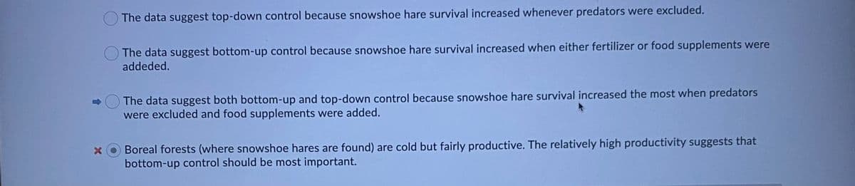 The data suggest top-down control because snowshoe hare survival increased whenever predators were excluded.
The data suggest bottom-up control because snowshoe hare survival increased when either fertilizer or food supplements were
addeded.
The data suggest both bottom-up and top-down control because snowshoe hare survival increased the most when predators
were excluded and food supplements were added.
x O Boreal forests (where snowshoe hares are found) are cold but fairly productive. The relatively high productivity suggests that
bottom-up control should be most important.
