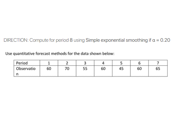 DIRECTION: Compute for period 8 using Simple exponential smoothing if a = 0.20
Use quantitative forecast methods for the data shown below:
1 | 2
Period
Observatio
3
4
5
60
70
55
60
45
60
65
