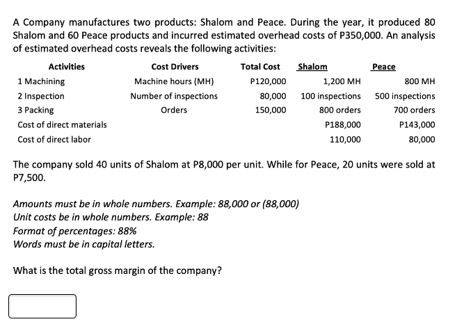 A Company manufactures two products: Shalom and Peace. During the year, it produced 80
Shalom and 60 Peace products and incurred estimated overhead costs of P350,000. An analysis
of estimated overhead costs reveals the following activities:
Activities
1 Machining
2 Inspection
3 Packing
Cost of direct materials
Cost of direct labor
Cost Drivers
Machine hours (MH)
Number of inspections
Orders
Total Cost
P120,000
80,000
150,000
Format of percentages: 88%
Words must be in capital letters.
What is the total gross margin of the company?
Shalom
Amounts must be in whole numbers. Example: 88,000 or (88,000)
Unit costs be in whole numbers. Example: 88
Peace
1,200 MH
800 MH
100 inspections 500 inspections
800 orders
P188,000
110,000
The company sold 40 units of Shalom at P8,000 per unit. While for Peace, 20 units were sold at
P7,500.
700 orders
P143,000
80,000