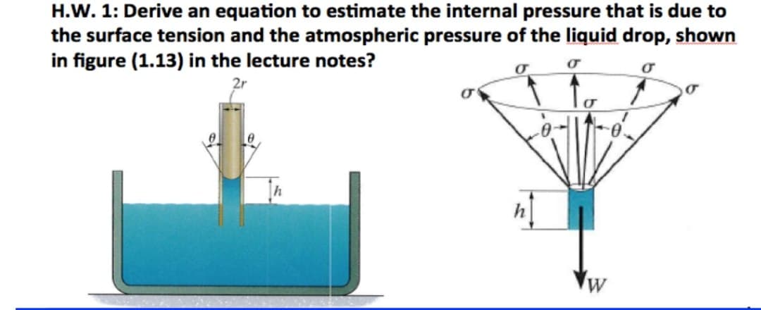 H.W. 1: Derive an equation to estimate the internal pressure that is due to
the surface tension and the atmospheric pressure of the liquid drop, shown
in figure (1.13) in the lecture notes?
2r
O.
