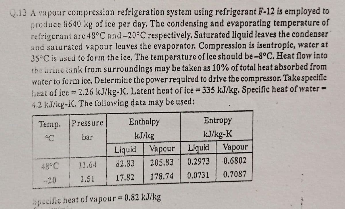 Q.13 A vapour compression refrigeration system using refrigerant F-12 is employed to
produce 8640 kg of ice per day. The condensing and evaporating temperature of
refrigcrant are 48°C and-20°C respectively. Saturated liquid leaves the condenser
and saturated vapour leaves the evaporator. Compression is isentropic, water at
35°C is used to form the ice. The temperature of ice should be-8°C. Heat flow into
the brine tank from surroundings may be taken as 10% of total heat absorbed from
water to form ice. Determine the power required to drive the compressor. Take specific
heat of ice 2.26 kJ/kg-K. Latent heat of ice = 335 kJ/kg. Specific heat of water =
4.2 kJ/kg-K. The following data may be used:
%3D
Temp. Pressure
Enthalpy
Entropy
°C
bar
kJ/lg
kJ/kg-K
Liquid Vapour Liquid
Vapour
48°C
11.64
82.83
205.83
0.2973
0.6802
-20
1.51
17.82
178.74
0.0731
0.7087
Specific heat of vapour 0.82 kJ/kg
%3D
