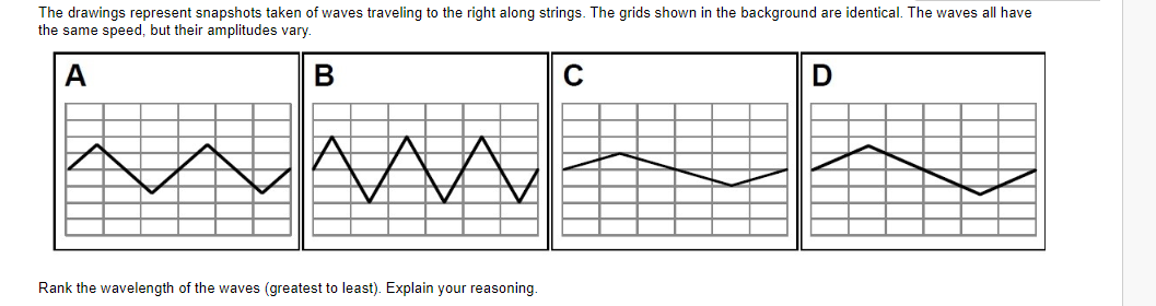 The drawings represent snapshots taken of waves traveling to the right along strings. The grids shown in the background are identical. The waves all have
the same speed, but their amplitudes vary.
A
B
C
MM-T
Rank the wavelength of the waves (greatest to least). Explain your reasoning.
D