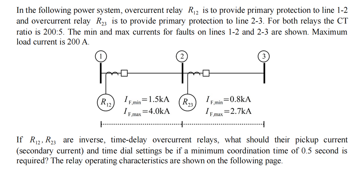 In the following power system, overcurrent relay R12 is to provide primary protection to line 1-2
and overcurrent relay R23 is to provide primary protection to line 2-3. For both relays the CT
ratio is 200:5. The min and max currents for faults on lines 1-2 and 2-3 are shown. Maximum
load current is 200 A.
= 1.5kA
F,min
R23
=0.8kA
F,min
R12
=2.7kA
IF max
I
=4.0kA
F,max
--
If R12, R23 are inverse, time-delay overcurrent relays, what should their pickup current
(secondary current) and time dial settings be if a minimum coordination time of 0.5 second is
required? The relay operating characteristics are shown on the following page.
