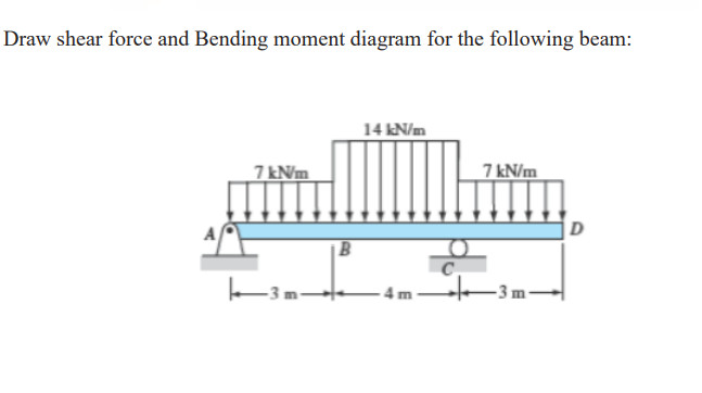 Draw shear force and Bending moment diagram for the following beam:
14 kN/m
7 kN/m
7 kN/m
D
- 4 m
- 3 m
