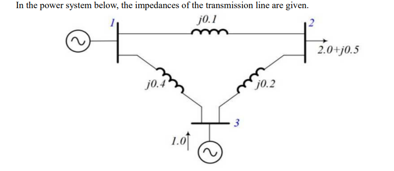In the power system below, the impedances of the transmission line are given.
j0.1
2.0+j0.5
j0.2
3
1.of
2)
