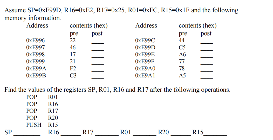 Assume SP=0XE99D, R16=0×E2, R17=0x25, R01=0XFC, R15=0x1F and the following
memory information.
Address
contents (hex)
Address
contents (hex)
post
post
pre
22
pre
44
OXE996
OXE99C
OXE997
46
OXE99D
C5
ОХЕ998
17
OXE99E
A6
OXE999
21
OXE99F
77
OXE99A
F2
OXE9A0
78
ОХE99B
C3
OXE9A1
A5
Find the values of the registers SP, R01, R16 and R17 after the following operations.
РОP
R01
РОP
R16
РОP
R17
РOP
R20
PUSH
R15
SP
R16
R17
R01
R20
R15
