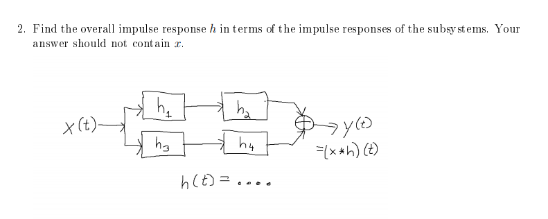 2. Find the overall impulse response h in terms of the impulse responses of the subsy st ems. Your
answer should not contain x.
x(t),
ha
hy
=(x*h) (4)
h(t) =
