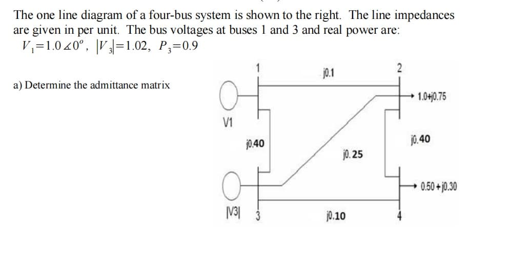 The one line diagram of a four-bus system is shown to the right. The line impedances
are given in per unit. The bus voltages at buses 1 and 3 and real power are:
V,=1.040°, |V ]=1.02, P;=0.9
j0.1
a) Determine the admittance matrix
1.0+j0.75
V1
j0.40
j0.40
j0. 25
→ 0.50 + j0.30
j0.10
2.
