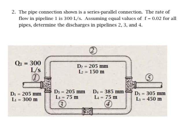 2. The pipe connection shown is a series-parallel connection. The rate of
flow in pipeline 1 is 300 L/s. Assuming equal values of f-0.02 for all
pipes, determine the discharges in pipelines 2, 3, and 4.
Q₁ = 300
L/S
1
D₁ = 205 mm
L₁ = 300 m
2
D₂ = 205 mm
L₂ = 150 m
D3 = 205 mm
L3 = 75 m
D4 = 385 mm
L₁ = 75 m
(4)
D₁ = 305 mm
L₁ = 450 m