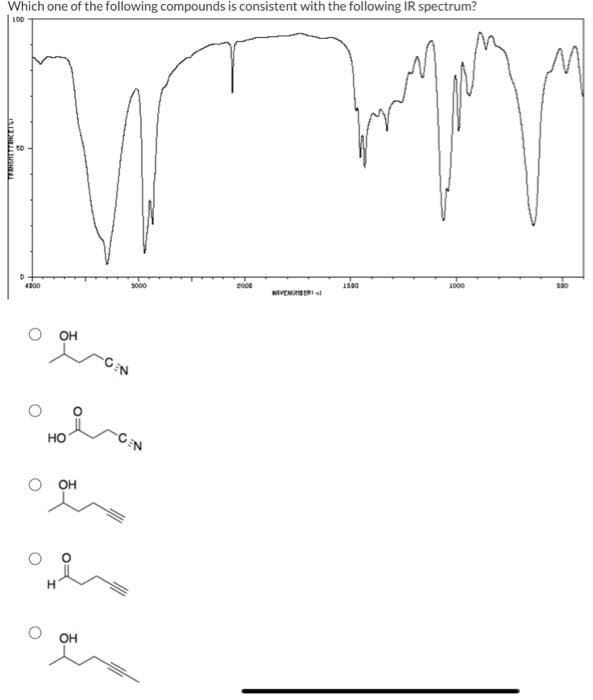 Which one of the following compounds is consistent with the following IR spectrum?
100
НЕ КЕТ
О
4000
OH
НО
OH
OH
SEN
3000
Food
HAVENUMBER
1500
1000
500