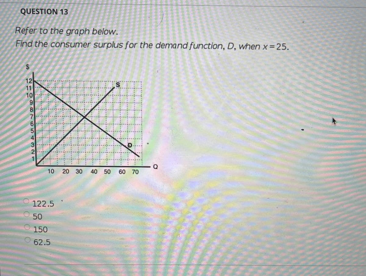 QUESTION 13
Refer to the graph below.
Find the consumer surplus for the demand function, D, when x=25.
11
80
7
4
距
-
Q
10 20 30
40 50 60 70
122.5
50
150
62.5
2109 876544
%S4
21
OO O O
