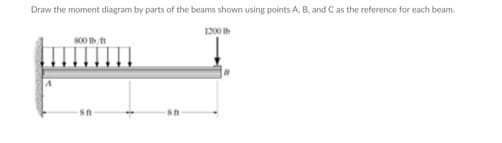 Draw the moment diagram by parts of the beams shown using points A, B, and Cas the reference for each beam.
1200 I
800 Ib n
