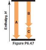 B
A
Figure P6.47
Enthalpy, H
