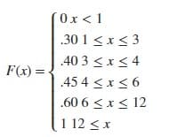 7Ox <1
.30 1 <x<3
40 3 <x< 4
45 4 <x< 6
.60 6 <x< 12
1 12 <x
F(x) =
