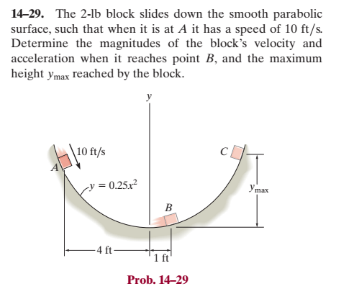14-29. The 2-lb block slides down the smooth parabolic
surface, such that when it is at A it has a speed of 10 ft/s.
Determine the magnitudes of the block's velocity and
acceleration when it reaches point B, and the maximum
height ymax reached by the block.
10 ft/s
-y = 0.25x²
4 ft-
y
B
1 ft
Prob. 14-29
ymax