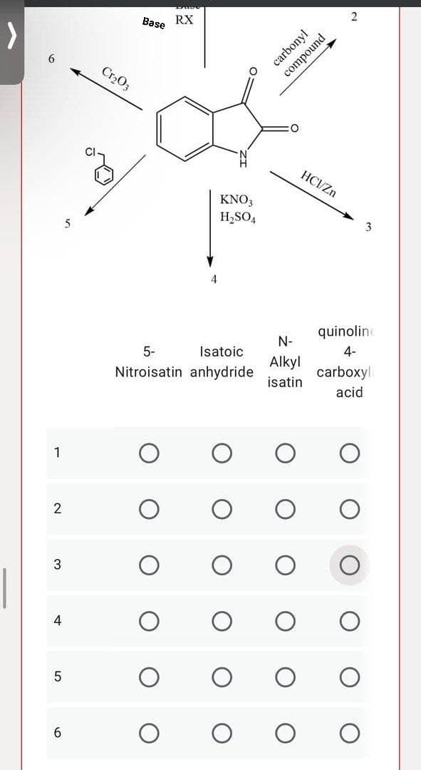 1
2
3
4
5
6
Cr₂O3
Base
RX
KNO3
H₂SO4
4
5-
Isatoic
Nitroisatin anhydride
carbonyl
O
N-
Alkyl
isatin
compound
HCI/Zn
2
3
quinoline
4-
carboxyl
acid