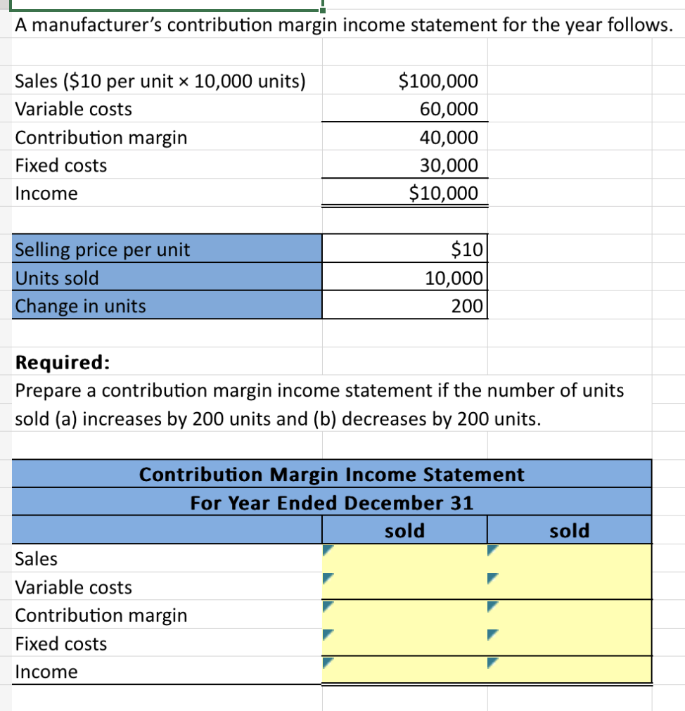 A manufacturer's contribution margin income statement for the year follows.
Sales ($10 per unit x 10,000 units)
Variable costs
Contribution margin
Fixed costs
Income
Selling price per unit
Units sold
Change in units
$100,000
60,000
40,000
30,000
$10,000
$10
10,000
200
Required:
Prepare a contribution margin income statement if the number of units
sold (a) increases by 200 units and (b) decreases by 200 units.
Sales
Variable costs
Contribution margin
Fixed costs
Income
Contribution Margin Income Statement
For Year Ended December 31
sold
sold