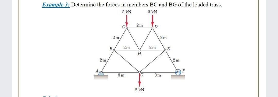 Example 3: Determine the forces in members BC and BG of the loaded truss.
3 kN
3 kN
2m
D
2m
2m
B.
2m
2m
E
H
2m
2 m
A
F
3m
3m
2 kN
