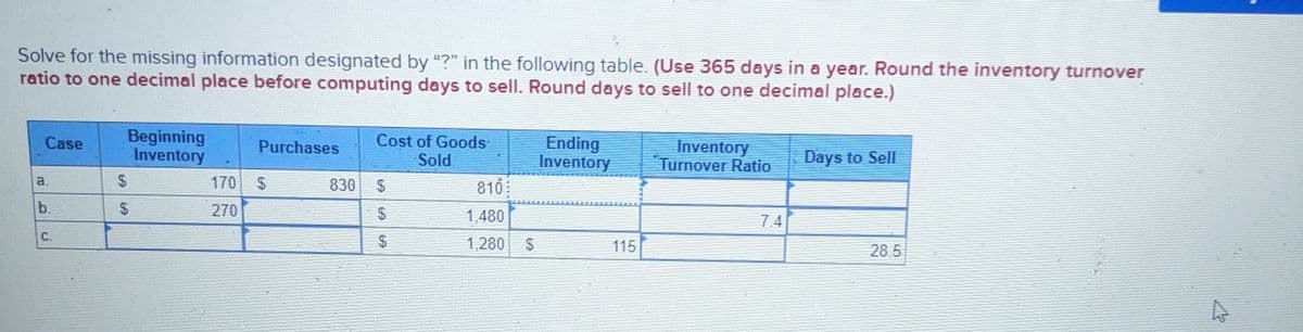 Solve for the missing information designated by "?" in the following table. (Use 365 days in a year. Round the inventory turnover
ratio to one decimal place before computing days to sell. Round days to sell to one decimal place.)
Case
Beginning
Inventory
Purchases
Cost of Goods
Sold
Ending
Inventory
Inventory
Turnover Ratio
Days to Sell
a.
$
170
$
830
$
810
b.
$
270
$
1,480
C.
$
1,280
$
115
7.4
28.5
