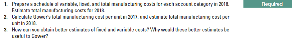 Prepare a schedule of variable, fixed, and total manufacturing costs for each account category in 2018.
Estimate total manufacturing costs for 2018.
Calculate Gower's total manufacturing cost per unit in 2017, and estimate total manufacturing cost per
unit in 2018.
Required
1.
2.
How can you obtain better estimates of fixed and variable costs? Why would these better estimates be
useful to Gower?
3.
