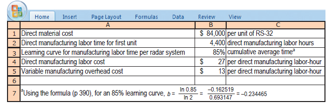 Page Layout
Insert
Formulas
Data
Review
View
Home
$ 84,000 per unit of RS-32
4,400 direct manufacturing labor hours
85% cumulative average time
27 per direct manufacturing labor-hour
13 per direct manufacturing labor-hour
1 Direct material cost
2 Direct manufacturing labor time for first unit
3 Learning curve for manufacturing labor time per radar system
4 Direct manufacturing labor cost
5 Variable manufacturing overhead cost
In 0.85
7 PUsing the formula (p 390), for an 85% learning curve, b =
In 2
-0.162519
-0.234465
0.693147
