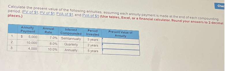 Calculate the present value of the following annuities, assuming each annuity payment is made at the end of each compounding
period. (FV of $1, PV of $1, FVA of $1, and PVA of $1) (Use tables, Excel, or a financial calculator. Round your answers to 2 decimal
places.)
1.
2.
3.
Annuity
Payment
$ 5,000
10,000
4,000
Annual
Rate
Interest
Compounded
7.0% Semiannually
8.0% Quarterly
10.0%
Annually
Period
Invested
3 years
2 years
5 years
Chec
Present Value of
Annuity
