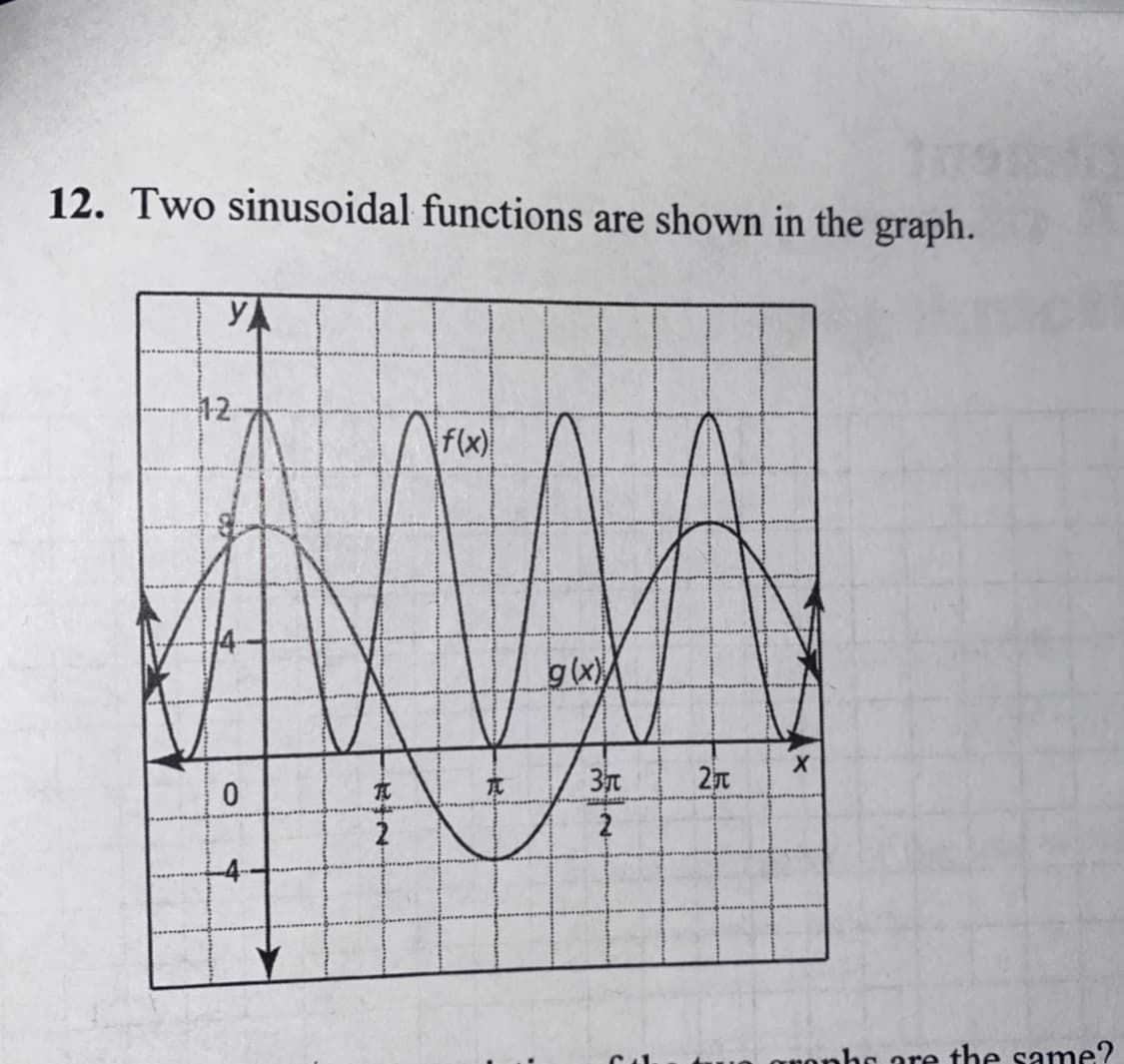 12. Two sinusoidal functions are shown in the graph.
YA
12-
f(x)
g(x)/
3元
0 ore the same?
.瓦中2
