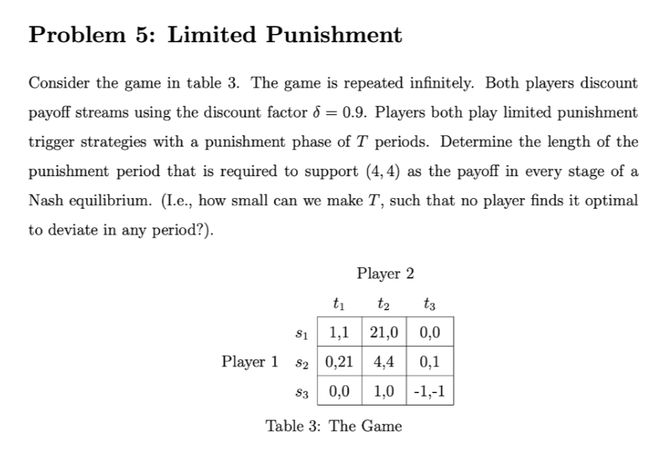 Problem 5: Limited Punishment
Consider the game in table 3. The game is repeated infinitely. Both players discount
payoff streams using the discount factor d = 0.9. Players both play limited punishment
trigger strategies with a punishment phase of T periods. Determine the length of the
punishment period that is required to support (4,4) as the payoff in every stage of a
Nash equilibrium. (I.e., how small can we make T, such that no player finds it optimal
to deviate in any period?).
Player 2
t1
t2
t3
1,1 21,0 0,0
S1
Player 1 s2 0,21
4,4
0,1
S3
0,0
1,0 |-1,-1
Table 3: The Game
