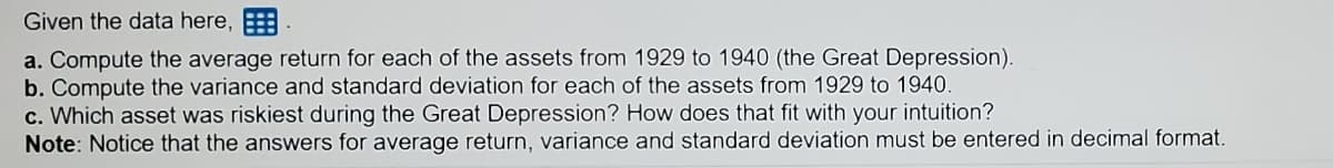 Given the data here, E
a. Compute the average return for each of the assets from 1929 to 1940 (the Great Depression).
b. Compute the variance and standard deviation for each of the assets from 1929 to 1940.
c. Which asset was riskiest during the Great Depression? How does that fit with your intuition?
Note: Notice that the answers for average return, variance and standard deviation must be entered in decimal format.

