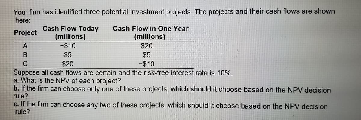 Your firm has identified three potential investment projects. The projects and their cash flows are shown
here:
Cash Flow Today
(millions)
-$10
$5
$20
Cash Flow in One Year
Project
(millions)
$20
$5
-$10
Suppose all cash flows are certain and the risk-free interest rate is 10%.
a. What is the NPV of each project?
b. If the firm can choose only one of these projects, which should it choose based on the NPV decision
rule?
c. If the firm can choose any two of these projects, which should it choose based on the NPV decision
rule?
ABC
