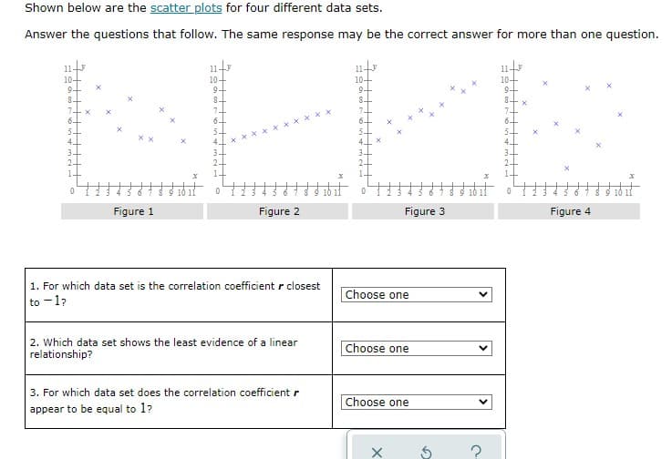 Shown below are the scatter plots for four different data sets.
Answer the questions that follow. The same response may be the correct answer for more than one question.
11-
10-
10-
9.
10-
9
10-
8.
8
EKI
Figure 1
Figure 2
Figure 3
1. For which data set is the correlation coefficient r closest
to -1?
2. Which data set shows the least evidence of a linear
relationship?
3. For which data set does the correlation coefficient
appear to be equal to 1?
4.
3
Choose one
Choose one
Choose one
X
Figure 4