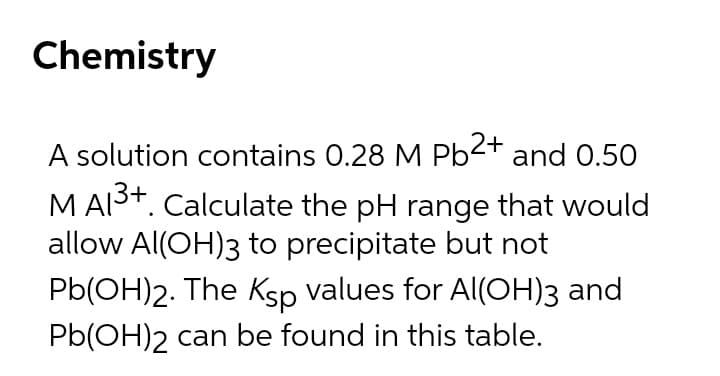 Chemistry
A solution contains 0.28 M Pb2+ and 0.50
M AI3+. Calculate the pH range that would
allow Al(OH)3 to precipitate but not
Pb(OH)2. The Ksp values for Al(OH)3 and
Pb(OH)2 can be found in this table.
